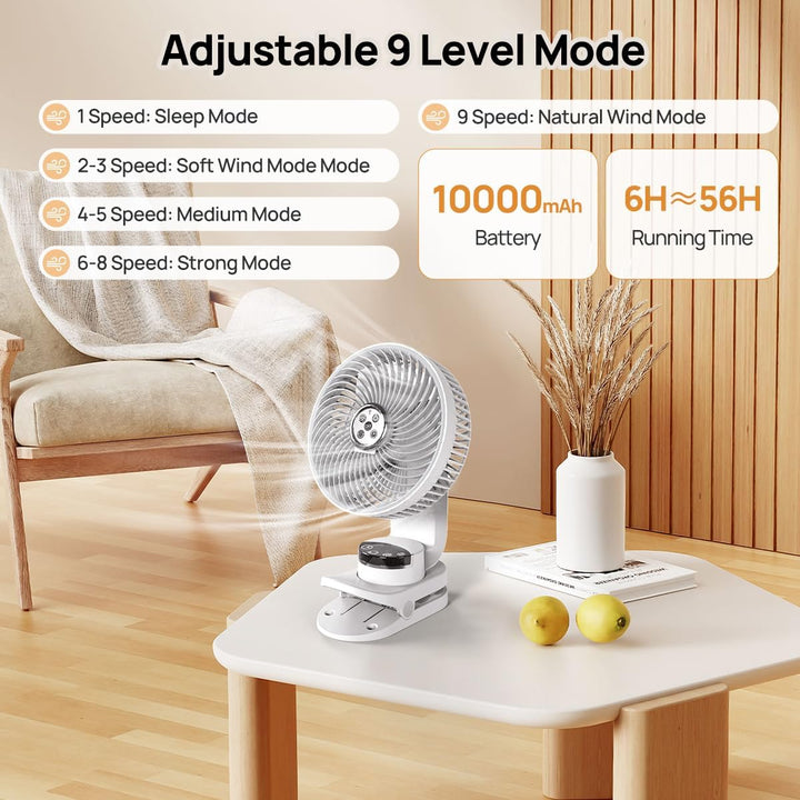 10000mAh Mini USB Clip Ventilator mit akku,3 in 1 Clip Fan Tischventilator mit Led Anzeige, 360°Dreh