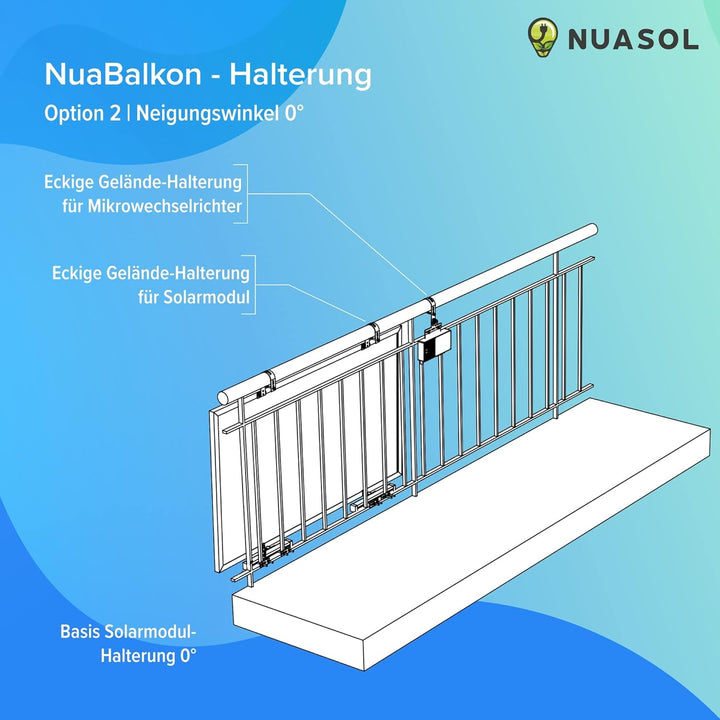 NuaSol - Balkonkraftwerkhalterung Geländer Befestigung für 1 Solarmodul, ein Wechselrichter Photovol
