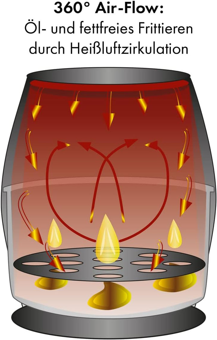ProfiCook® Heissluftfriteuse PC FR 1239 H - Friteuse Heissluft 5,5L XXL Kapazität, Öl- und fettfreie