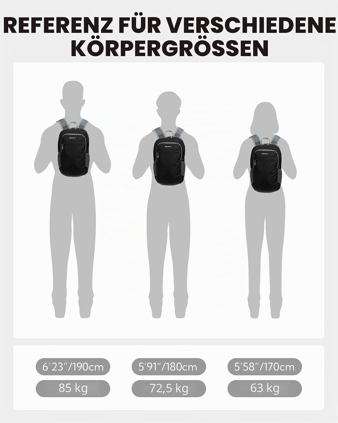WATERFLY Faltbarer Rucksack Klein Ultraleicht: 15L Wanderrucksack Leicht Tagesrucksack Packable Dayp