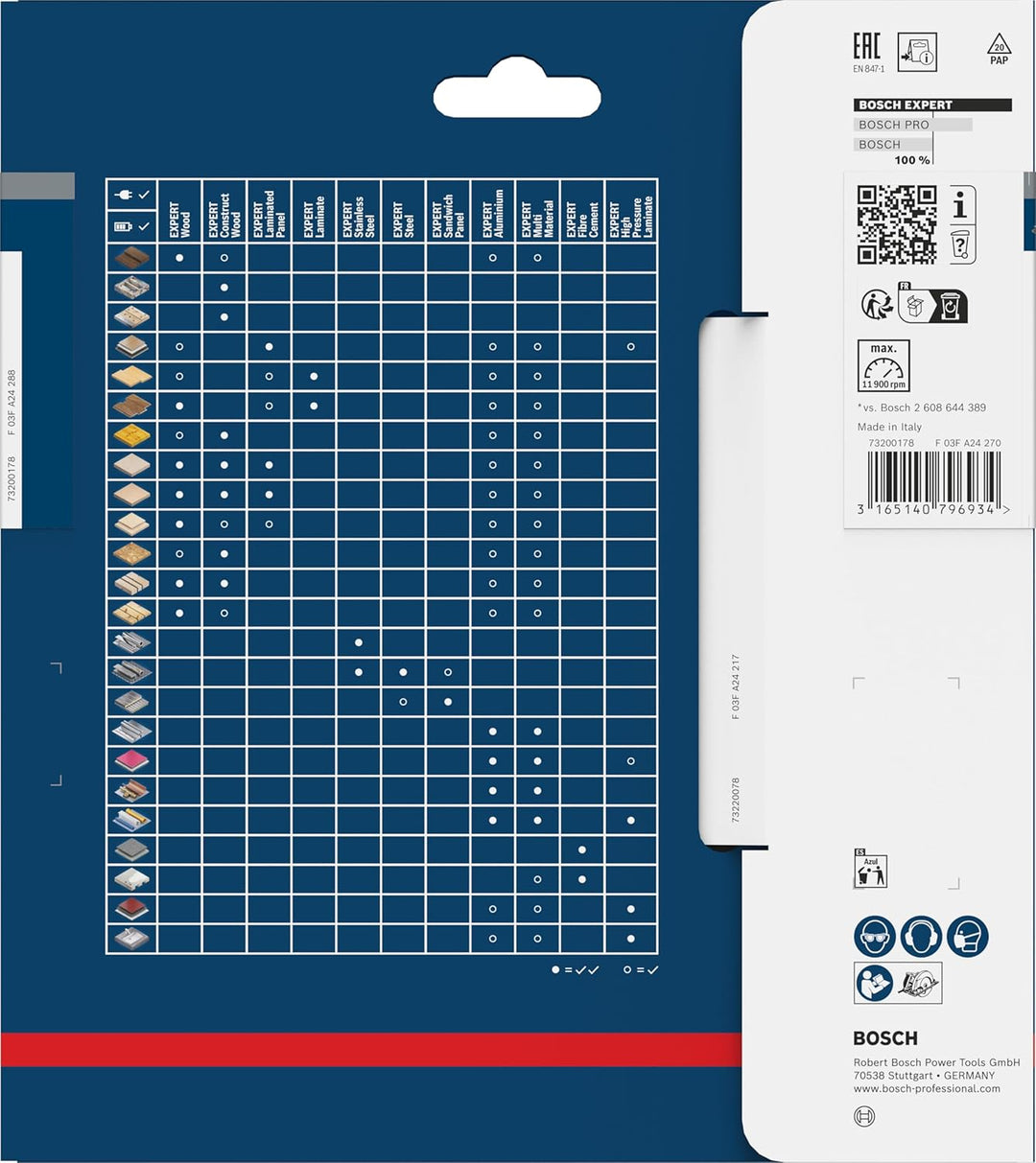 Bosch Professional 1x Kreissägeblatt Expert for Laminated Panel (Laminat, Sägeblatt Ø 160 x 20 x 2,2
