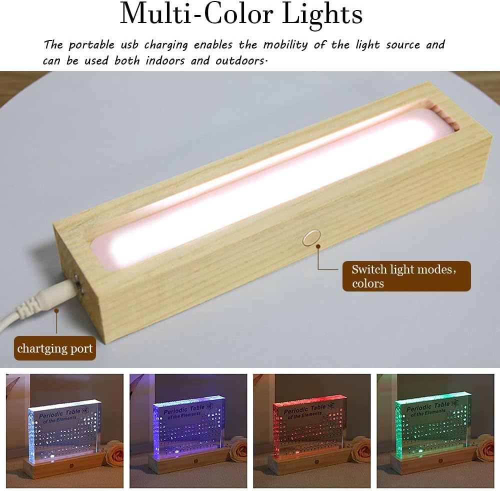Periodensystem der Elemente mit LED-Lichthalter, Periodensystem Acryl, Periodensystem Echte Elemente