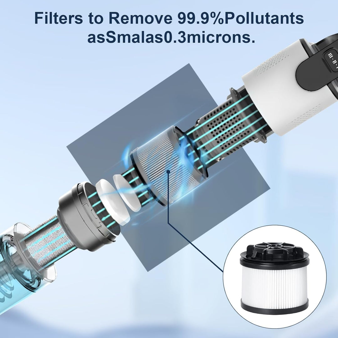Hepa-Filter Ersatzteile für Levoit LVAC-200 Akku Staubsauger, 4 Nachmotor-HEPA-Filter, 4 Schaumstoff