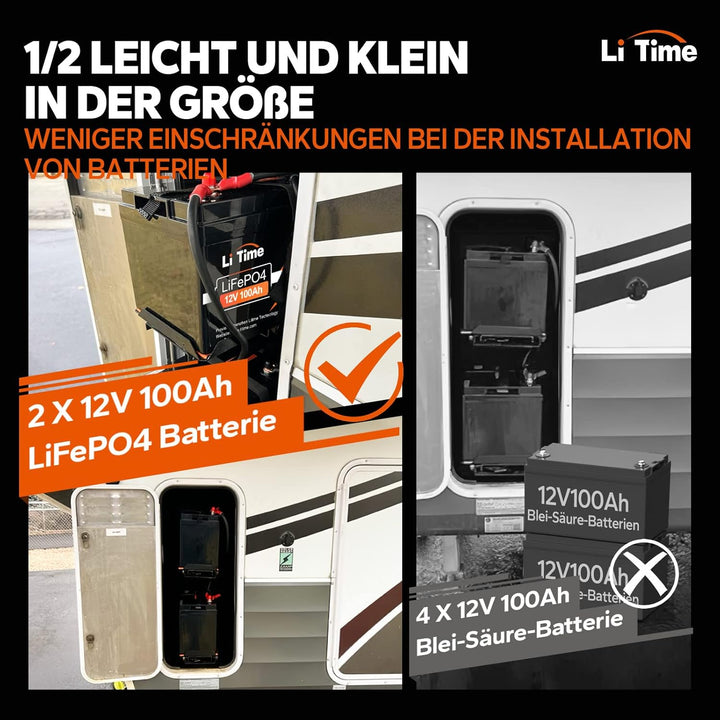 LiTime 12V 100Ah LiFePO4 Batterie, 1280Wh Lithium Akku mit 100A BMS, Max. 15000 Zyklen Ladezyklen, U