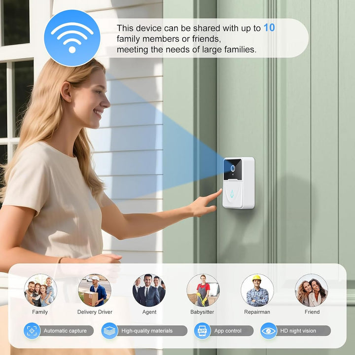 Nikou X3 Smarte WLAN-Video-Türklingel, HD-Nachtsicht Türklingel Funk, 60° Blick, Einstellbare Lautst