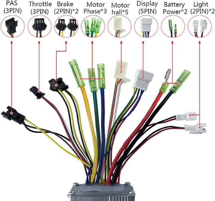 BuyWeek Brushless Motor Controller Kit, 36V/48V 500W/750W Brushless Motor Controller mit 866 LCD Dis