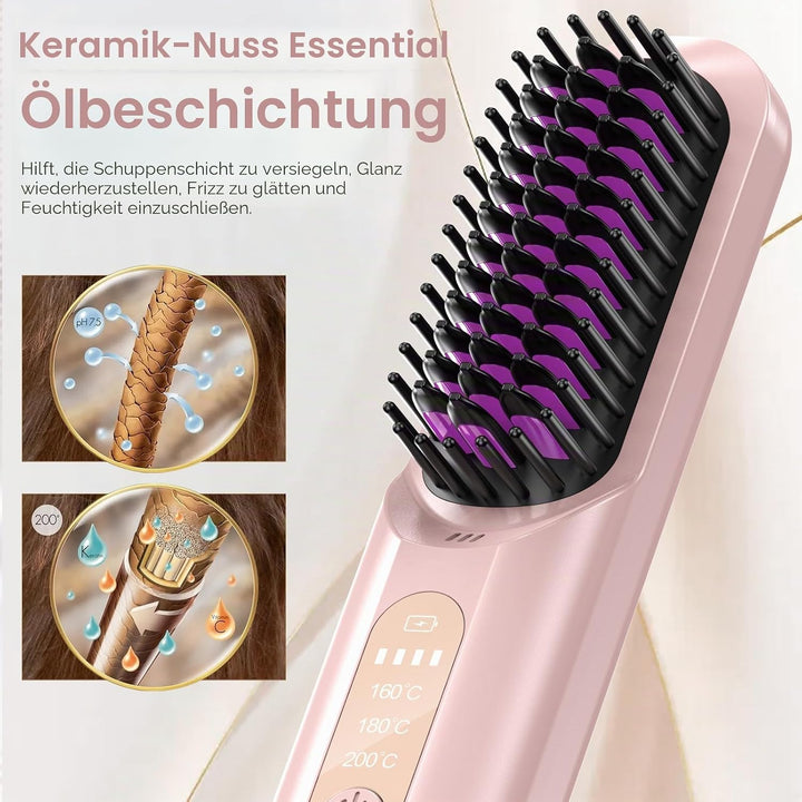 Anluomania Haarglätter Bürste, Kabellose Glättbürste, Glättungskamm 5000mAh, Tragbare Glättungsbürst