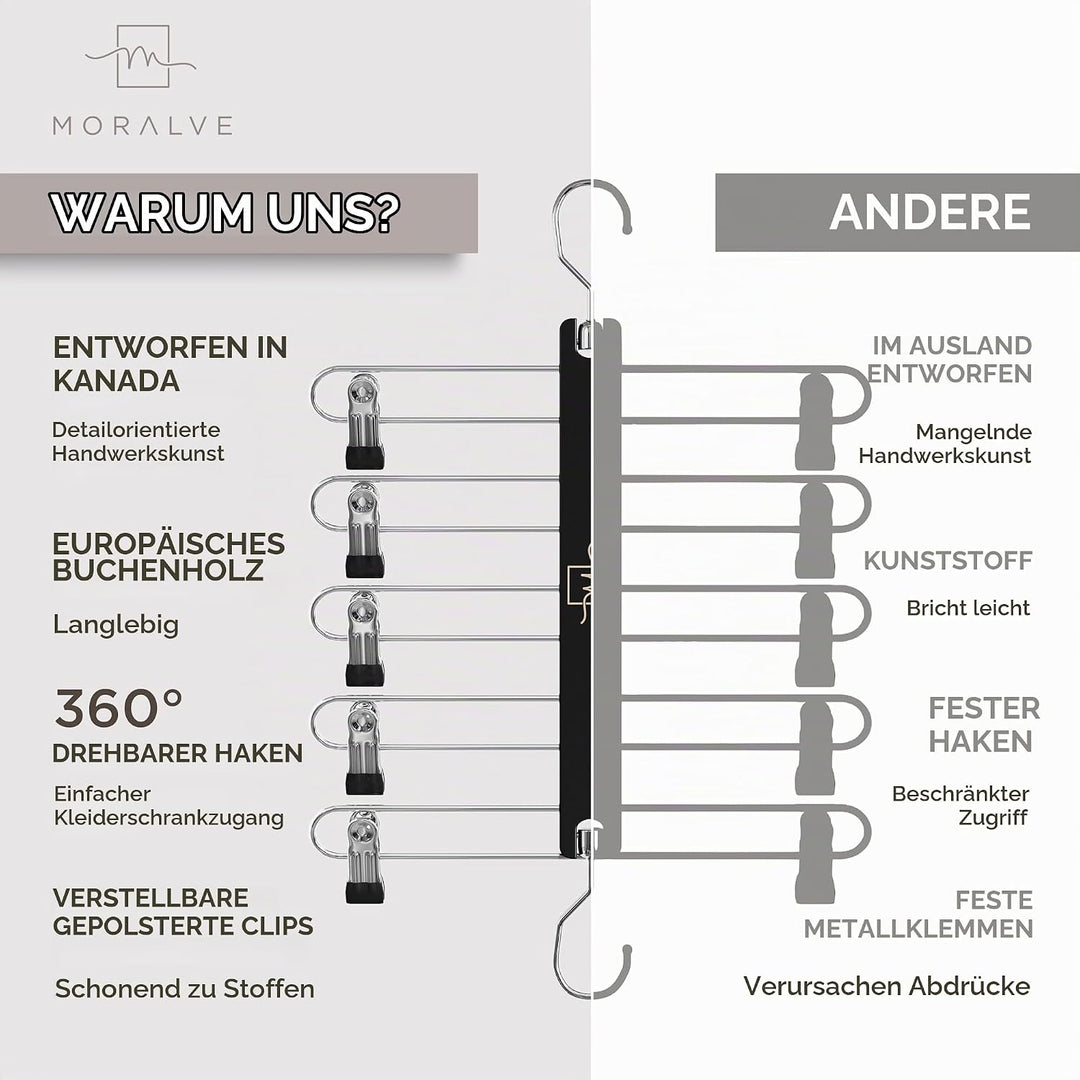 MORALVE Rockbügel Platzsparend mit Clips - 2er-Pack - 5-stöckiger Kleiderbügel aus europäischer Buch