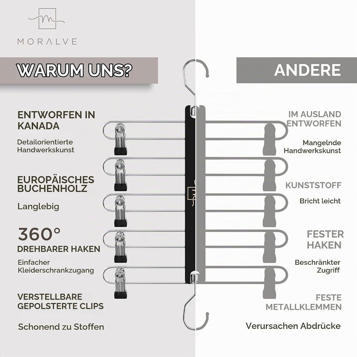 MORALVE Rockbügel Platzsparend mit Clips - 2er-Pack - 5-stöckiger Kleiderbügel aus europäischer Buch