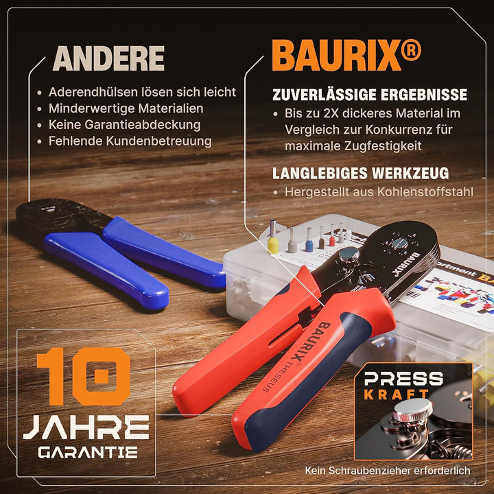 BAURIX® Sechskant Crimpzange mit 2000 Aderendhülsen Set I Aderendhülsenzange selbsteinstellend [Für