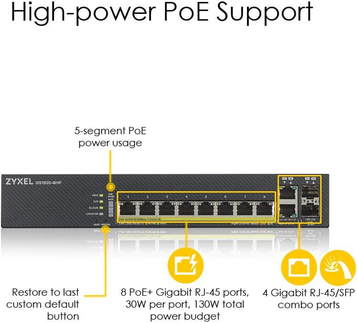 Zyxel Gigabit Ethernet Smart-Managed PoE+ Switch mit 8 Ports, einem Budget von 130 Watt und 2 Gigabi
