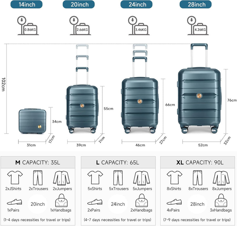 Sea choice Kofferset 4tlg Handgepäck Trolley Koffer mit Beautycase Hartschalen Polypropylene Reiseko