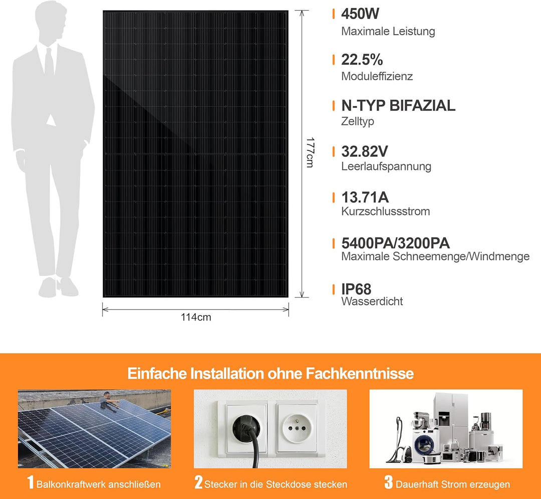 SAKETE Solarpanel 1800W Bifazial (+360W), Solarmodul Doppelglas Full Black, N-Typ Photovoltaik Modul