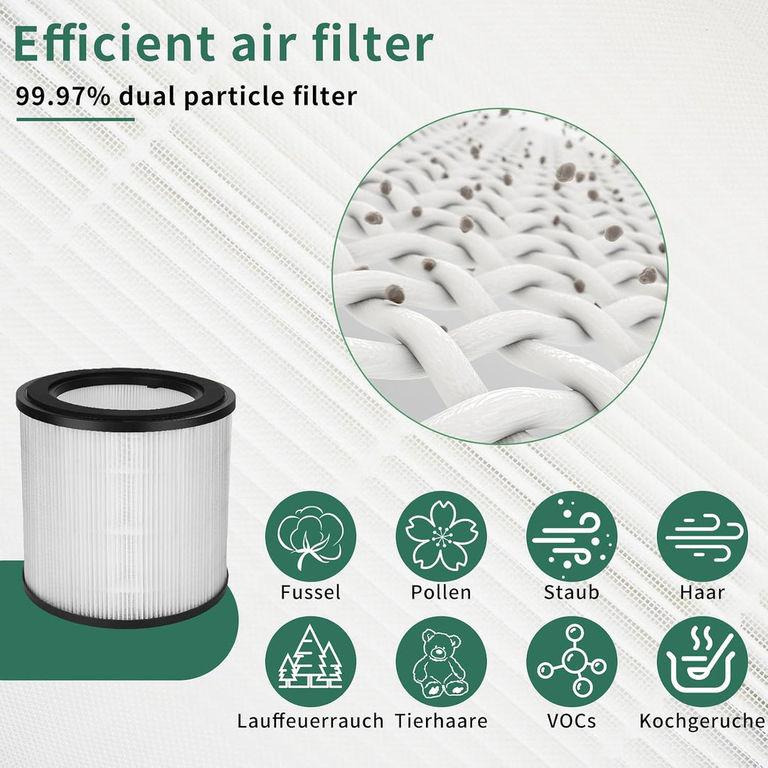 2 pcs HEPA Filter, Für Philips Luftreiniger Filter, Für Philips Filter, Für Philips Luftreiniger 800