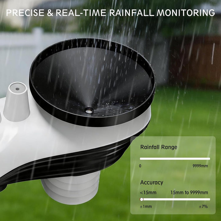 12-in-1 Wetterstation Funk mit Aussensensor, Windmesser, Regenmesser, Barometer, Innen-/Aussentemper