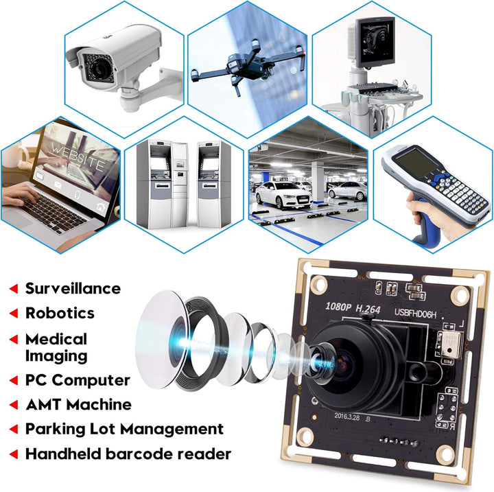 Svpro Full HD USB Kameramodul 1080P 30pfs H.264 Low Light Kamera Board mit Dual Mikrofon, 180 Grad F