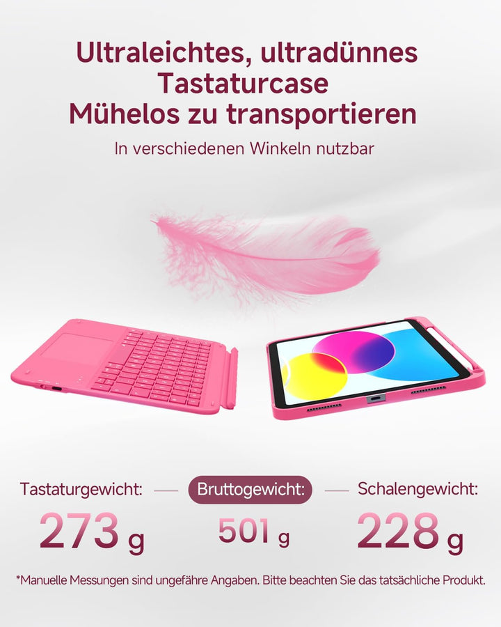 CACOE iPad 11 Hülle mit Tastatur (A16) 2025 & iPad 10. Generation 10,9 Zoll, Magnetisch Abnehmbare K