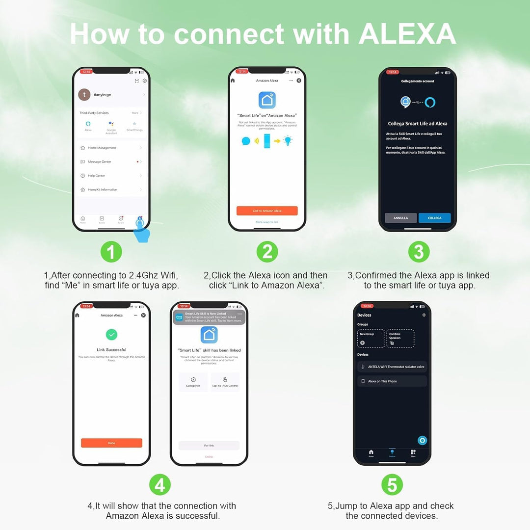 Smart Heizkörperthermostat mit APP ANTELA Digitales Display zur Kontrolle der Heiztemperatur, Kompat