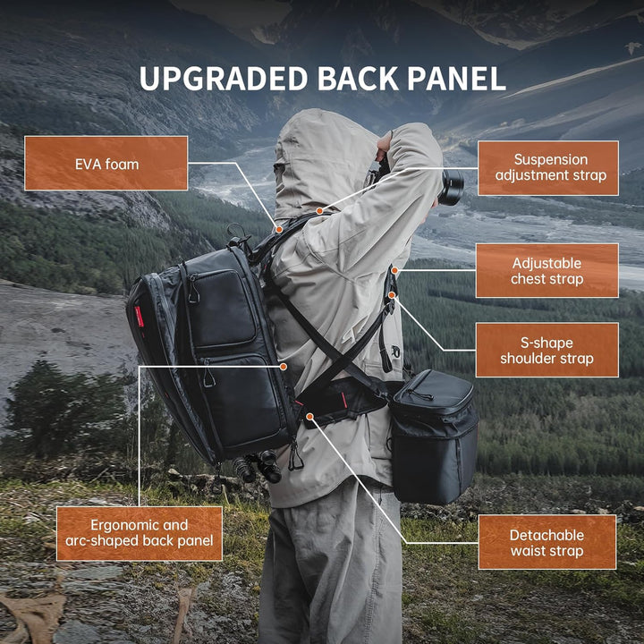 PGYTECH OneMo 2 Kamerarucksack Professionelle Kameratasche für DJI Mavic Series Drone DSLR/SLR spieg