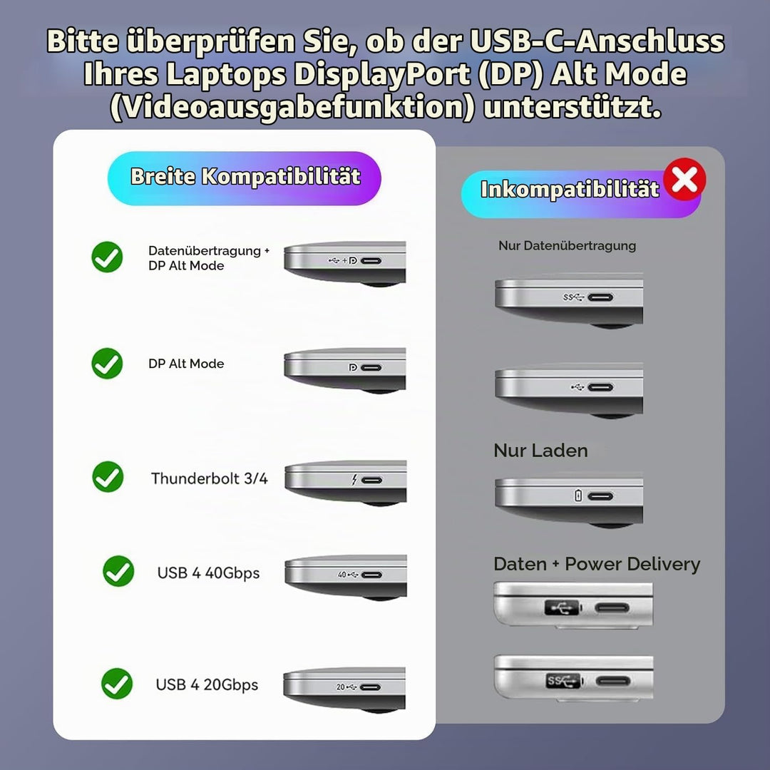 USB C auf Dual HDMI Adapter, 4 in 1 Typ C to HDMI Splitter for Dual Monitors mit 2 * 4K+USB 3.0+PD 1