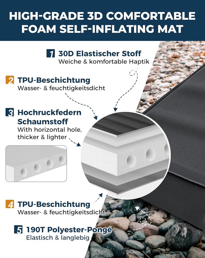 KingCamp Isomatte Selbstaufblasend Camping Komfort 3D 7,5cm Dick R-7,5 | Selbstaufblasbare Luftmatra