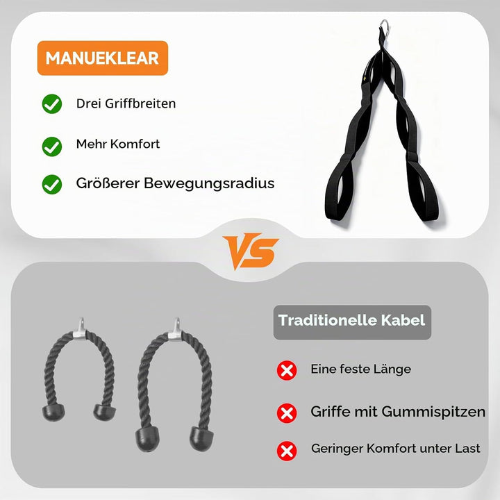 MANUEKLEAR Trizepsseil Kabelbefestigung Anlage für Die Kabel, Trizeps Seil mit Grösserem Bewegungsbe