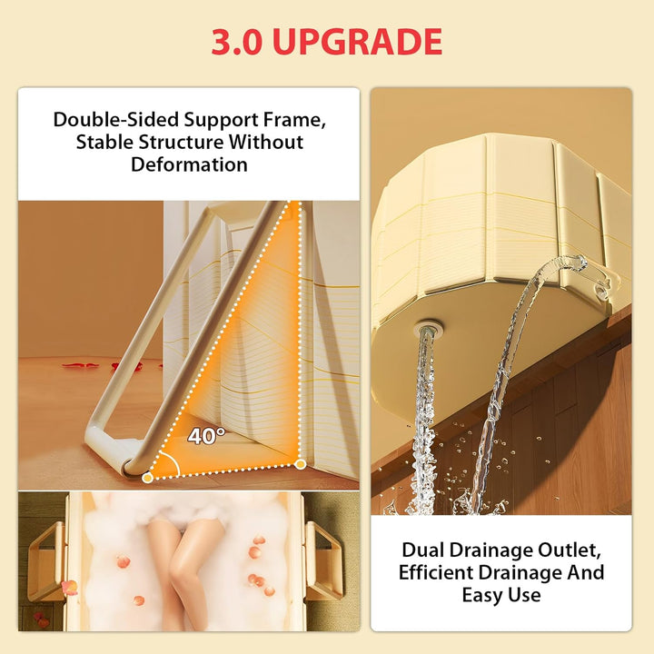 1,5 m Grosse Doppel Faltbare Badewanne - Erwachsene Mobile Badewanne Klappbare,Kostenlose Installati