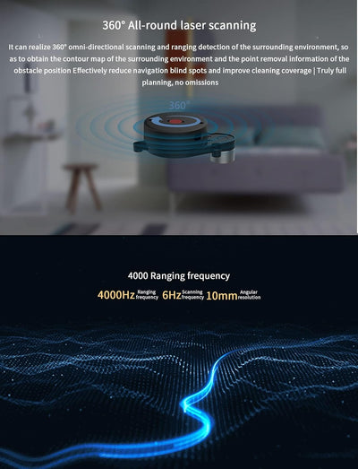 youyeetoo FHL-LD20 8 Meter 360° Lidar-Sensor, bietet Kompatibel mit Raspberry Pi C/ROS1&2 Tutorial,