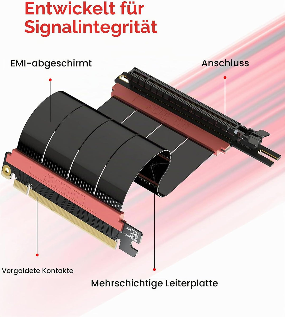 LINKUP - AVA5 PCIE 5.0 Riser-Kabel | RTX5090 RX9070 GPU Bereit | x16 128GB/s Geschwindigkeit | PCIe