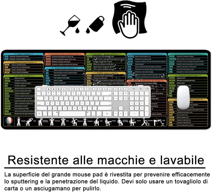 Linux Shortcuts Mauspad Italienisch Schreibtischunterlage 80x30x0.3cm Gross Gaming Mousepad XL & Des