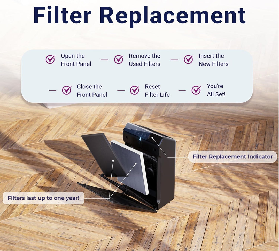 Ersatzfilter für WINIX H Luftreiniger. HEPA-Filter H13 (99,999%) und Aktivkohlefilter- Kompatibel mi