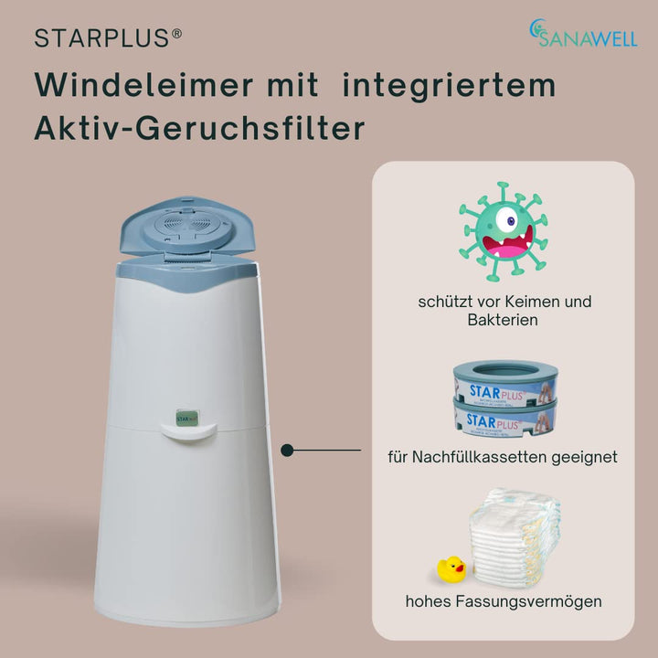MEDOSAN Windeleimer Nachbestell-Set | 13teilig | geruchsdicht | keimfrei | Fassungsvermögen bis zu 2