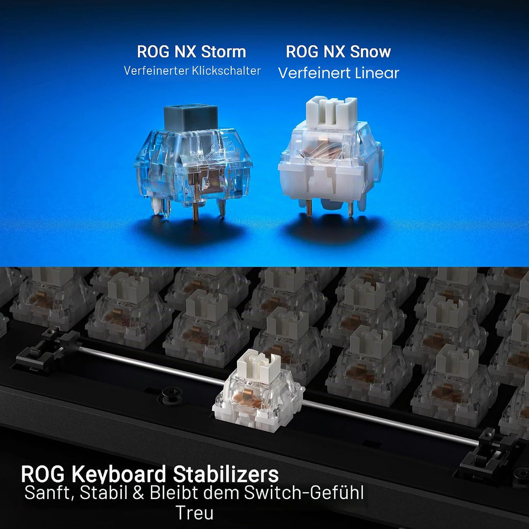 ASUS ROG Strix Scope II 96 Wireless ROG NX SNOW Drei-Modus-Konnektivität weiss, ROG NX SNOW Drei-Mod