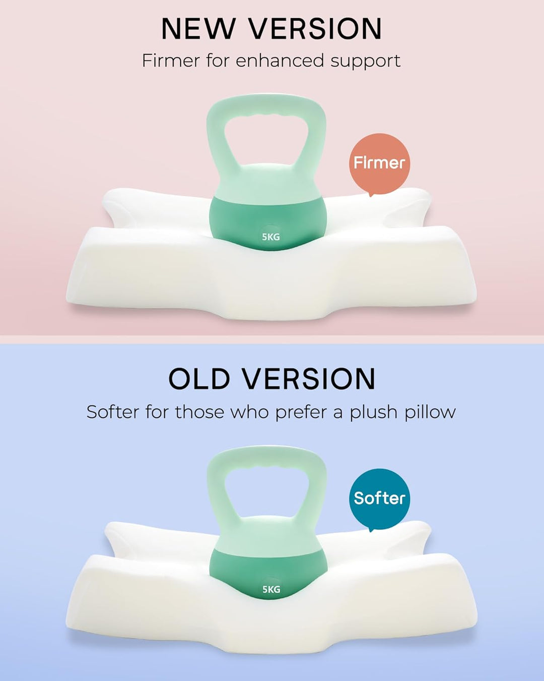 Elviros Orthopädisches Nackenkissen aus Memory Foam, Ergonomisches Kopfkissen Nackenschmerzen, für R