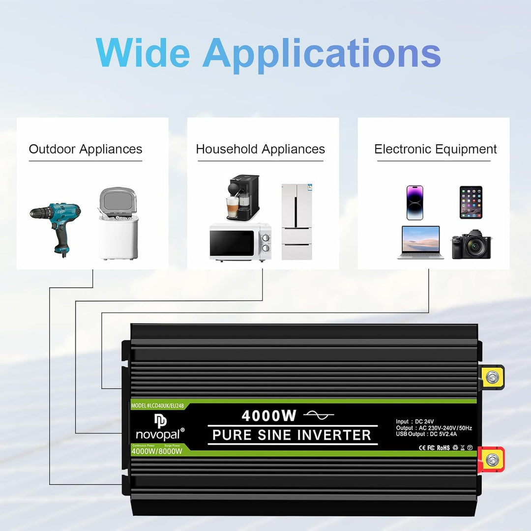 NOVOPAL 4000W KFZ Reiner Sinus Wechselrichter Spannungswandler 24V 230V mit LCD Display und 2 EU Ste