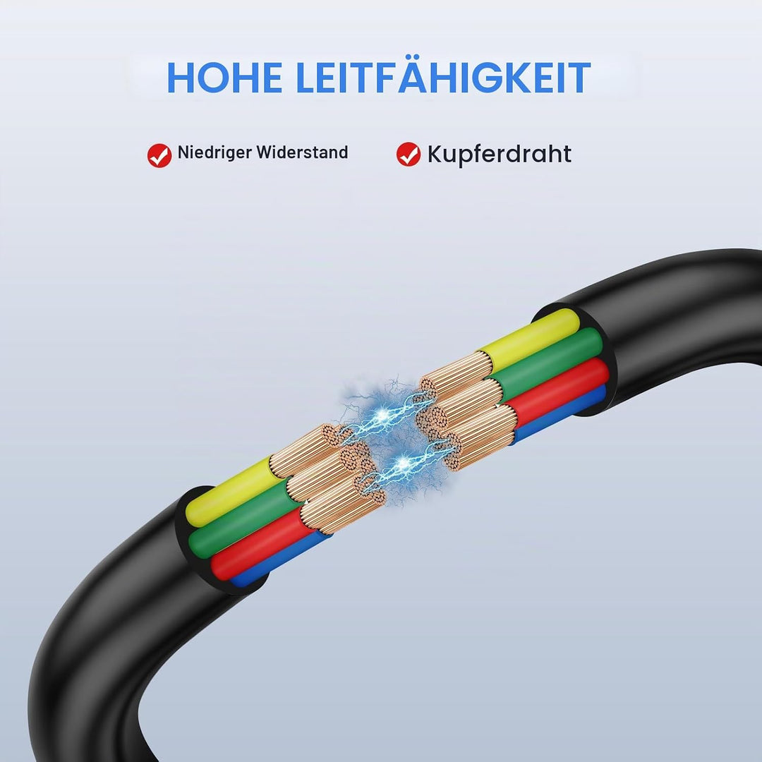 7 Adriges Schwarzes Kabel 5 Meter, 0,5 mm² Mehradrige Anhängerkabel, 12V 24V 48V Fahrzeugkabel, für
