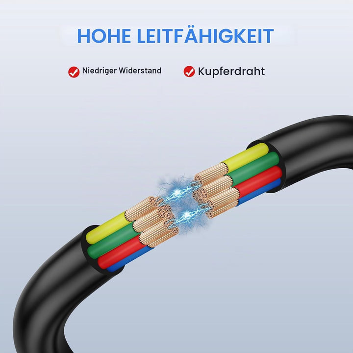 7 Adriges Schwarzes Kabel 5 Meter, 0,5 mm² Mehradrige Anhängerkabel, 12V 24V 48V Fahrzeugkabel, für