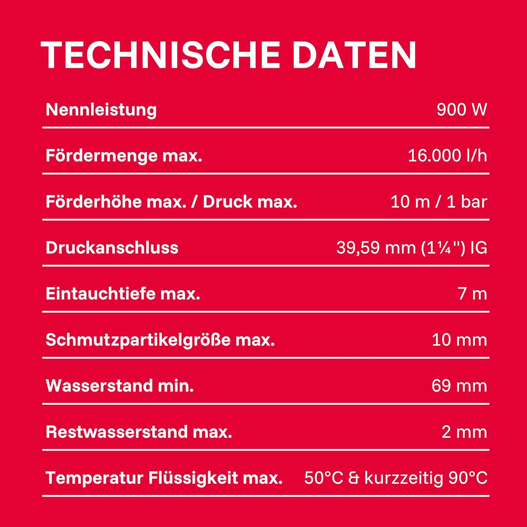 T.I.P. SaltOne 1600 I-PX DUO Salzwasser-Tauchpumpe (bis 16.000 l/h Fördermenge, Förderhöhe max. / Dr