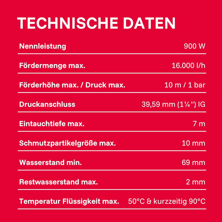 T.I.P. SaltOne 1600 I-PX DUO Salzwasser-Tauchpumpe (bis 16.000 l/h Fördermenge, Förderhöhe max. / Dr