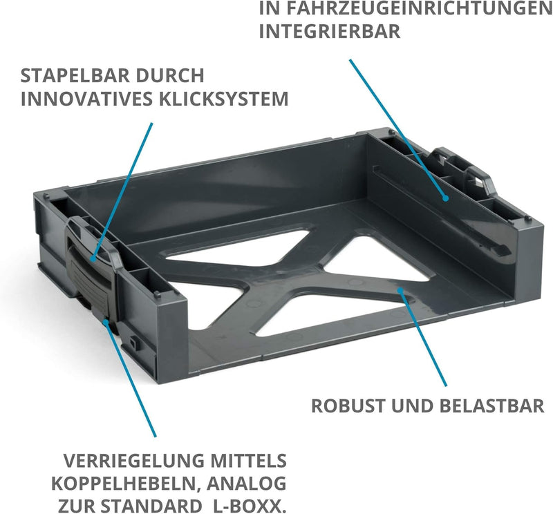 Bosch Sortimo i-BOXX Rack aktiv in schwarz | Werkzeugkoffer stapelbar Bosch | Werkzeugaufbewahrung S