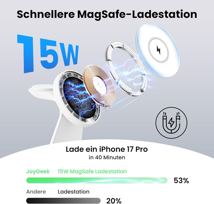 3 In 1 Kabelloses Ladegerät für Mag-Safe: JoyGeek Induktive Ladestation für Apple Watch und iPhone,