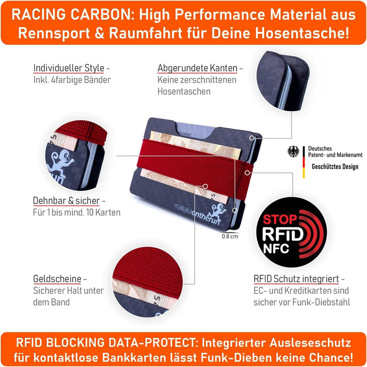 MakakaOnTheRun Slim Wallet Herren Carbon (RFID Blocker): RFID Schutz Herren Kreditkartenetui, Karten