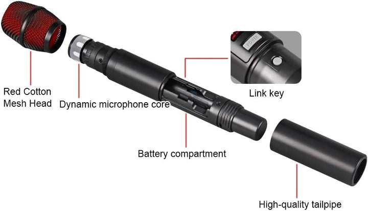 G-MARK Drahtloses Mikrofon, UHF Dual Handheld Cordless Dynamic Mic System mit wiederaufladbarem Empf