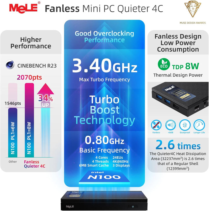 MeLE Mini PC Quieter 4C lüfterloser PC, N100 8GB RAM 128GB ROM, Win11 Pro, Vollfunktionsfähiges USB-