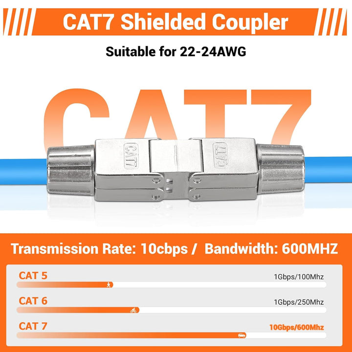 4 Stück Cat 7 Netzwerkkabel Verbinder werkzeuglos, RJ45 Cat7 Verbinder Kupplung Adapter für LAN Verl