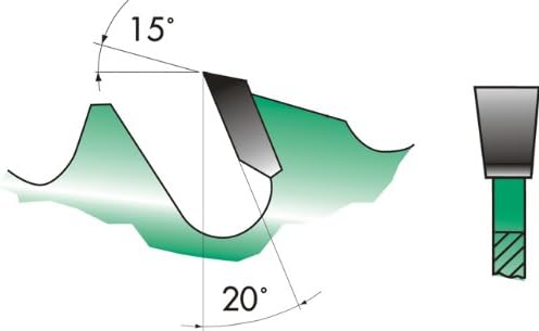 Edessö 30535530 HM-Kreissägeblatt Präzision-Zuschnitt 2 Knl HW, Z=16 Lfz 1, 355 x 3,5/2,5 x 30 mm, S