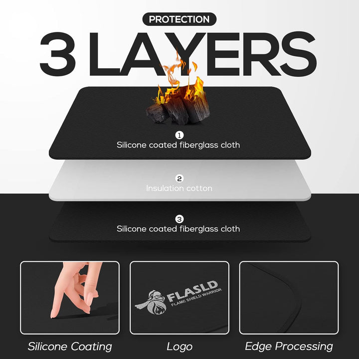 FLASLD Feuerfeste Matte für den Innenbereich, Flammensichere Matte für den Aussenbereich, Glasfasert