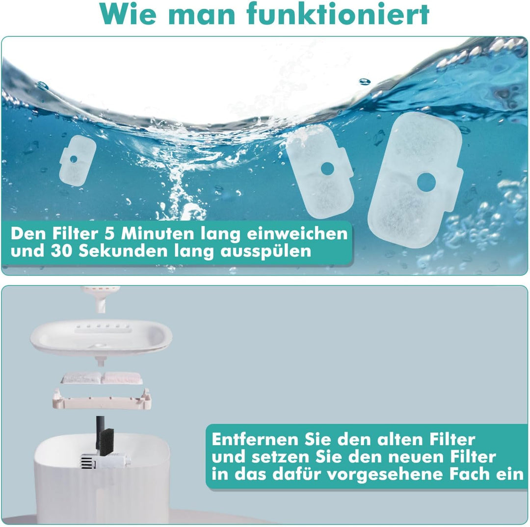 30 Stück Filter Katzenbrunnen，PLWF105/PLWF115/PLWF005 Dockstream Cat Water Fountain，Austausch des Pe