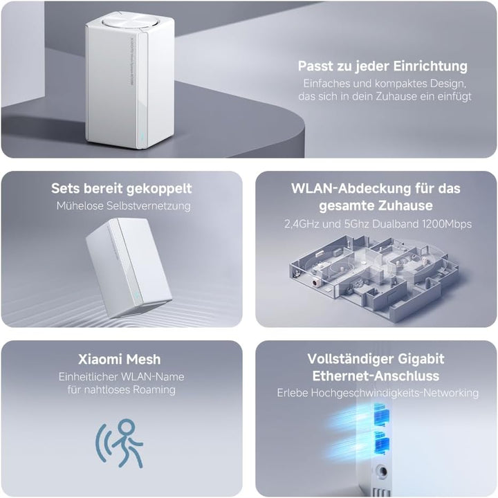 WLAN-Router WiFi5 AC1200 – Gigabit-Port, Mesh-Funktion, Universelle Kompatibilität und stabile Verbi