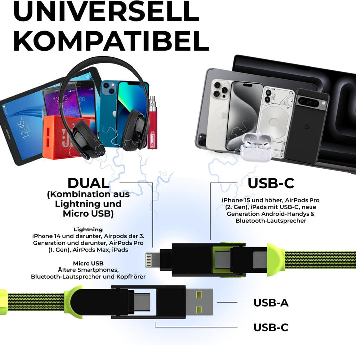 Rolling Square inCharge XL Pocket – USB-Kabel Type-c 6-in-1, universelles Lightning-Kabel, USB-Ladek